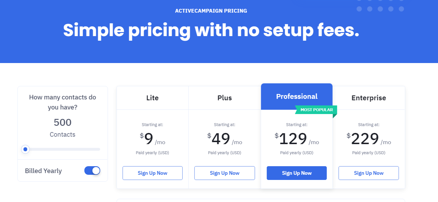 ActiveCampaign
