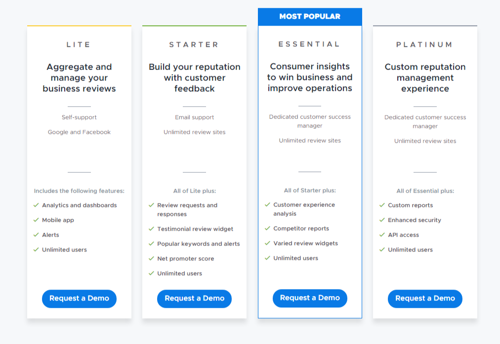 ReviewTrackers