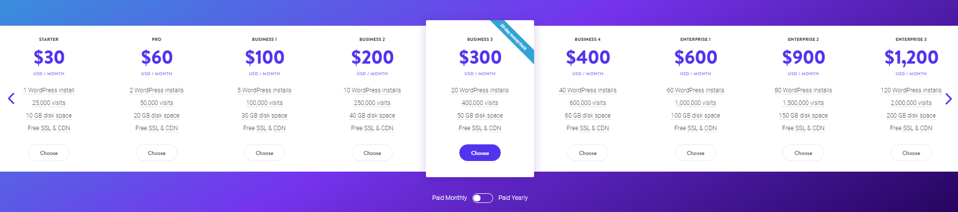 Kinsta