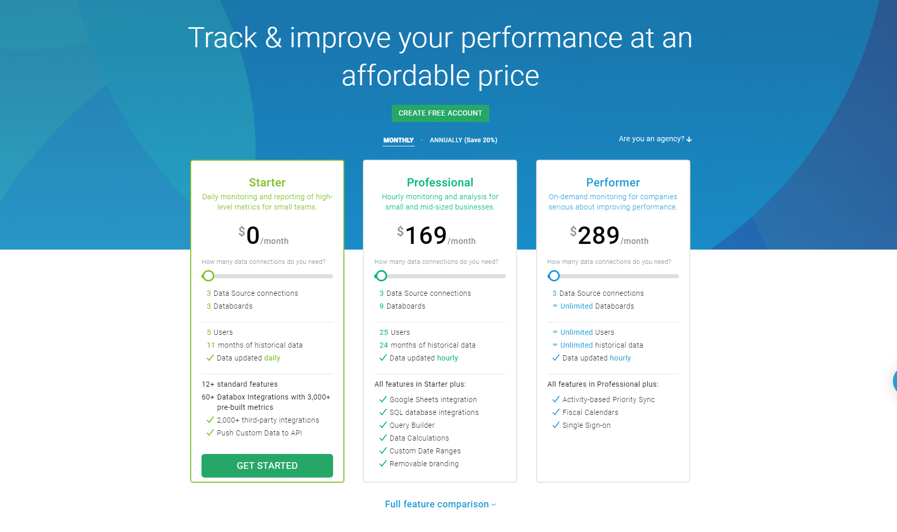 Databox