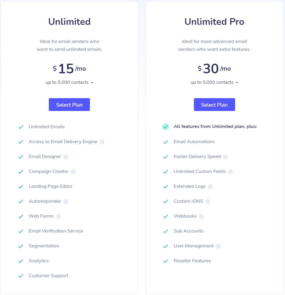 ElasticEmail