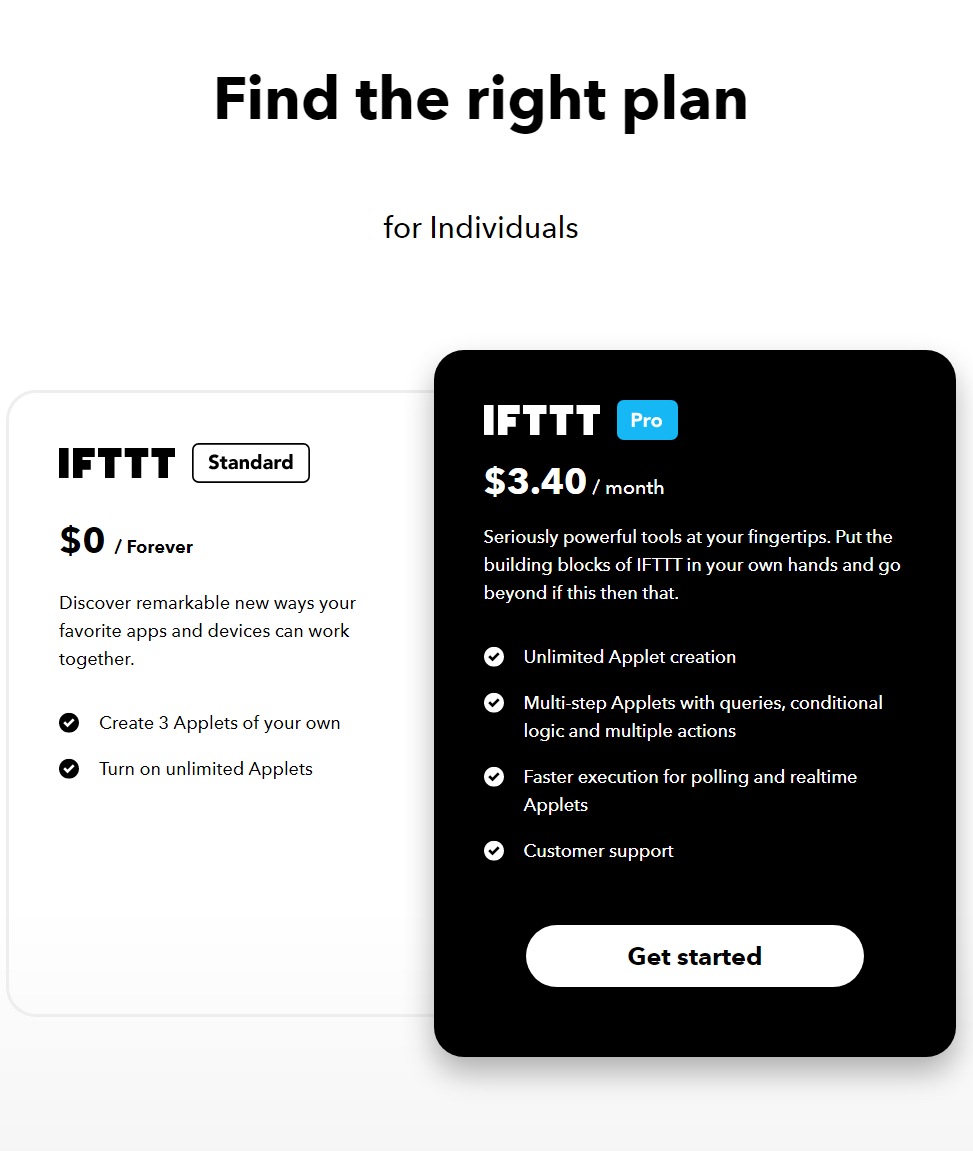 IFTTT