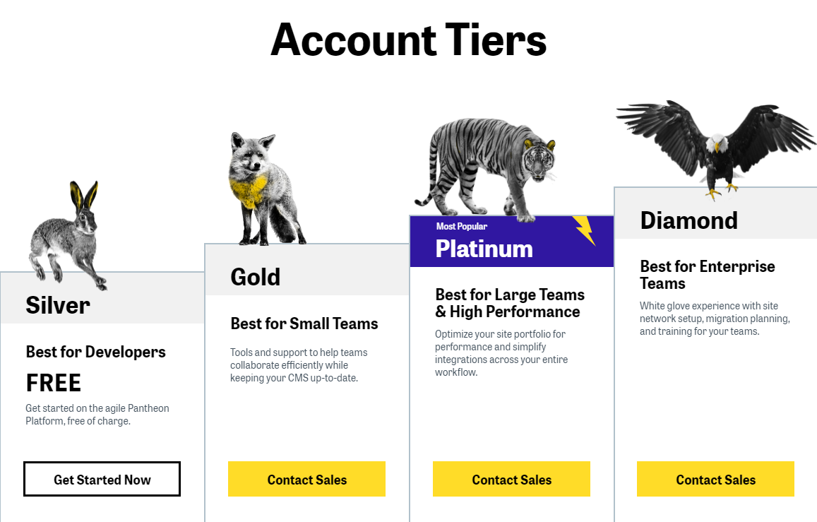 Pantheon.io