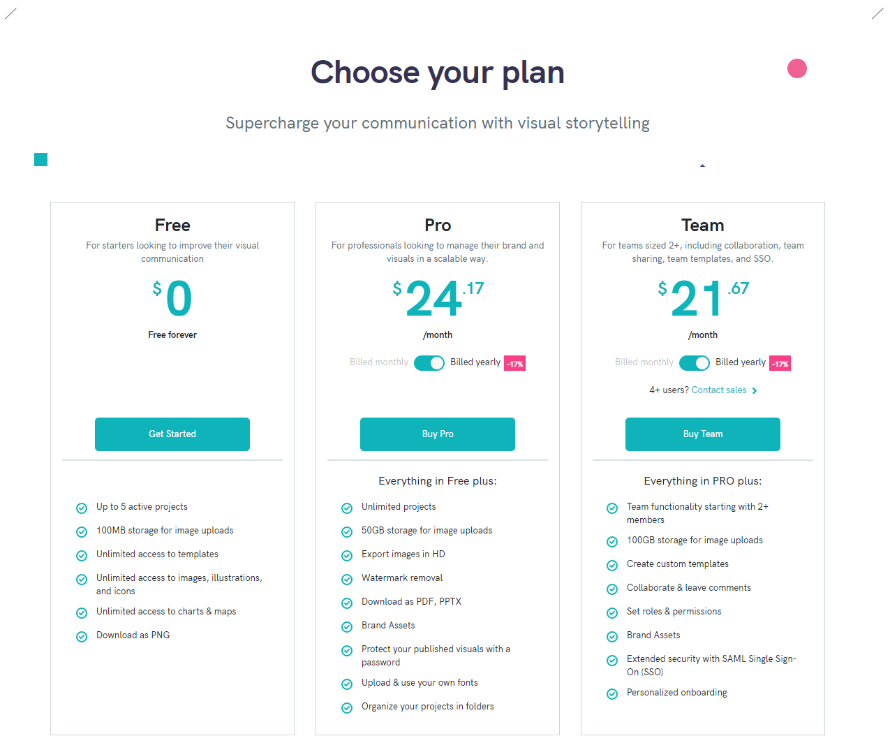Piktochart