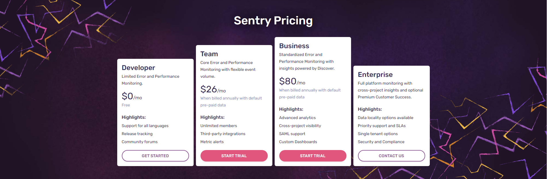 Sentry.io