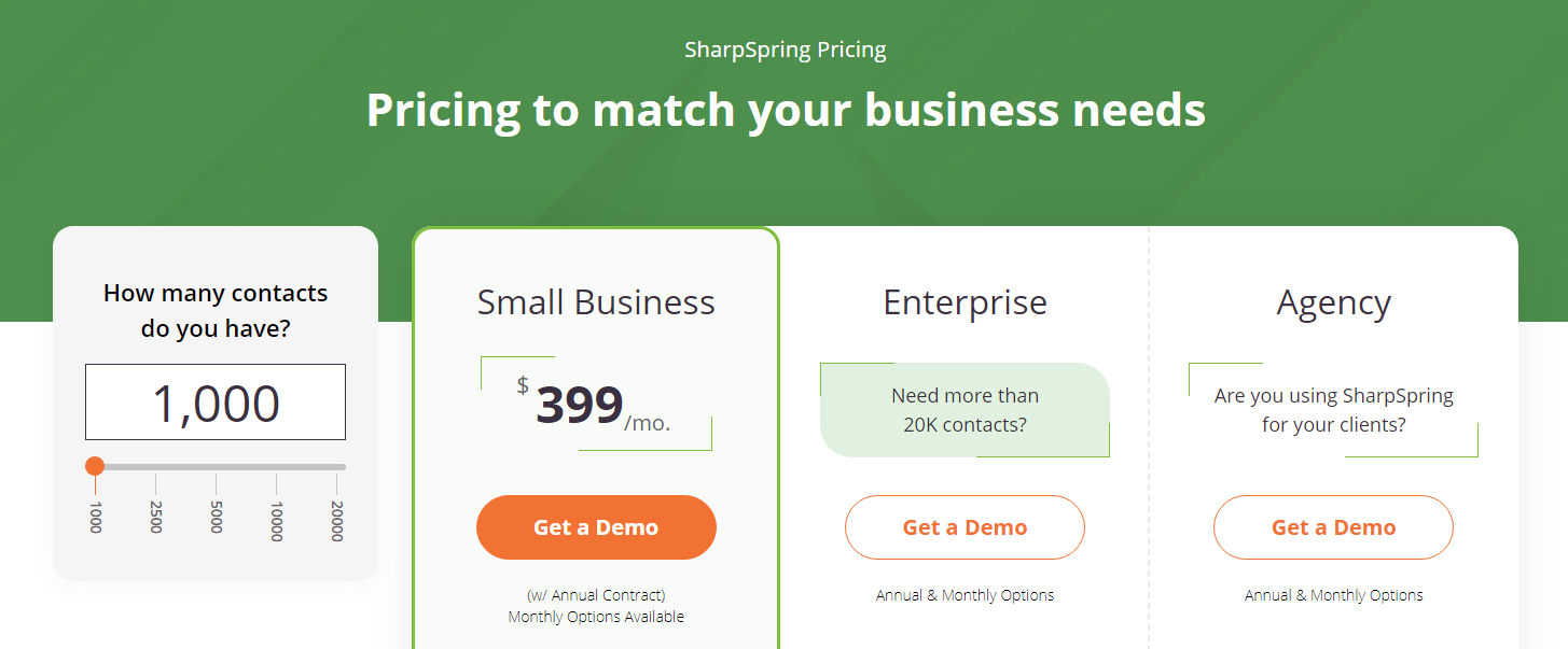 SharpSpring