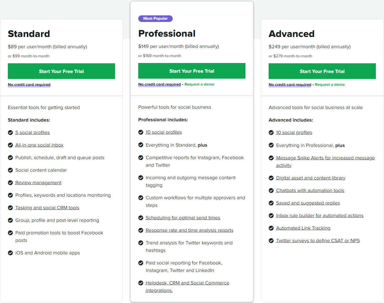 Sproutsocial
