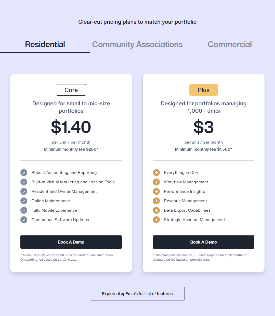 Appfolio