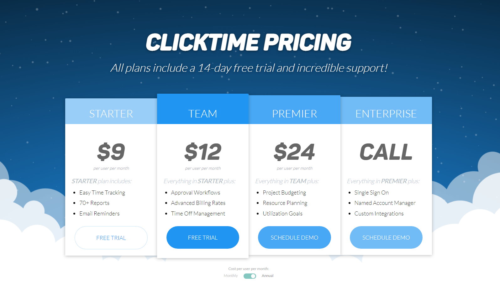 ClickTime