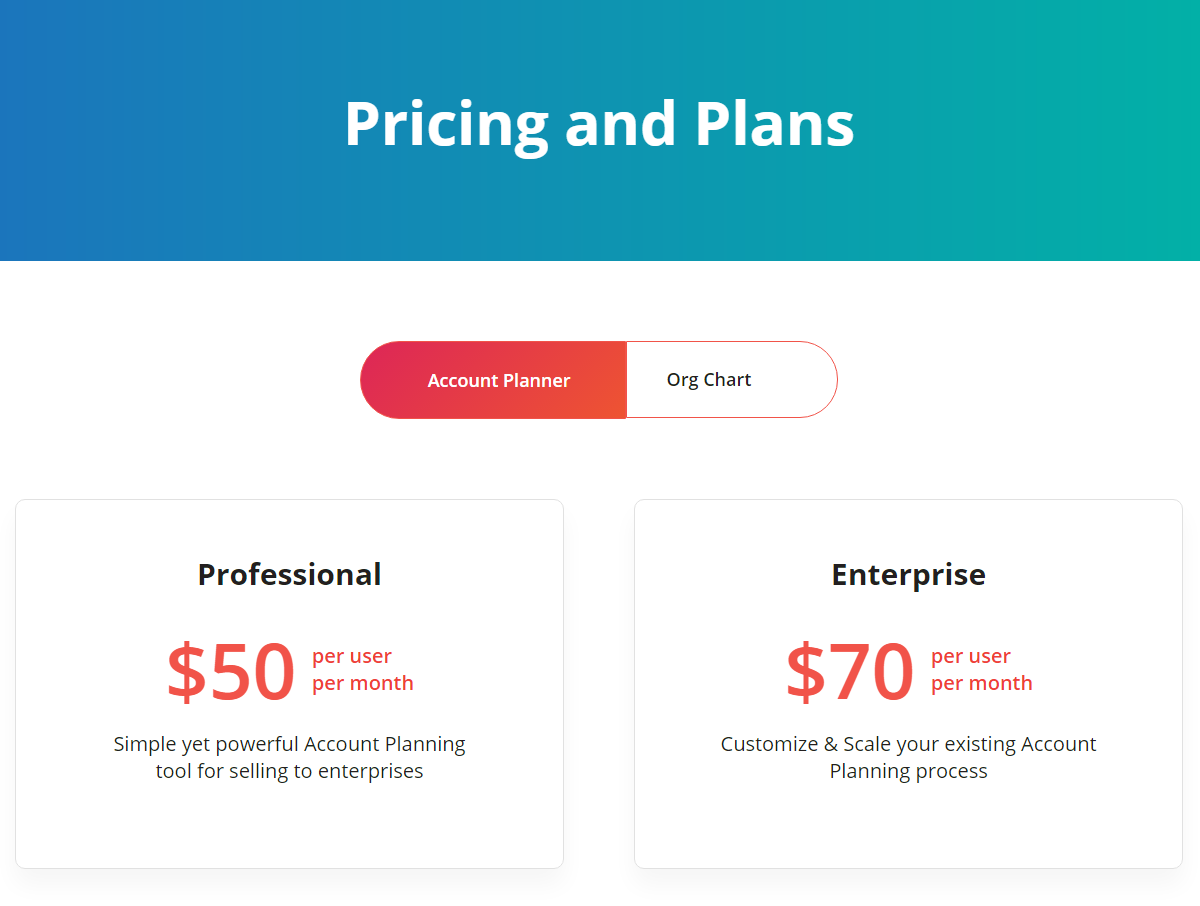 DemandFarm