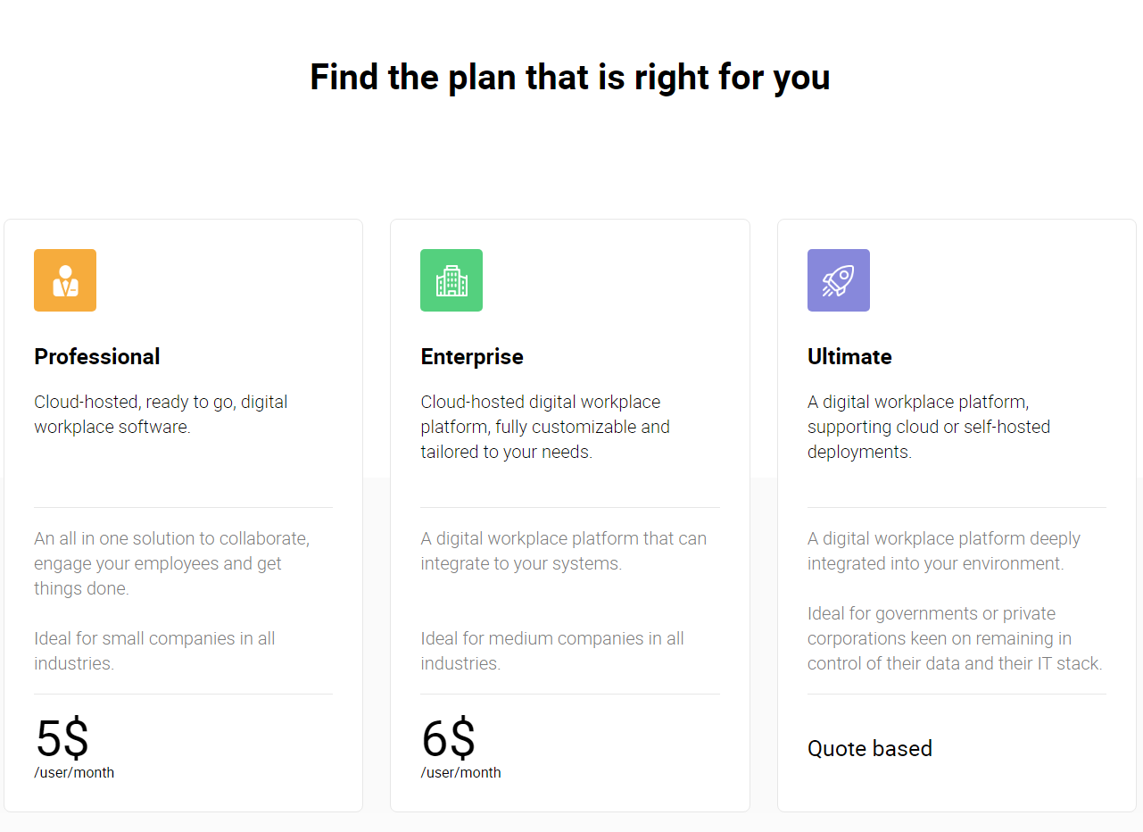 eXo Platform
