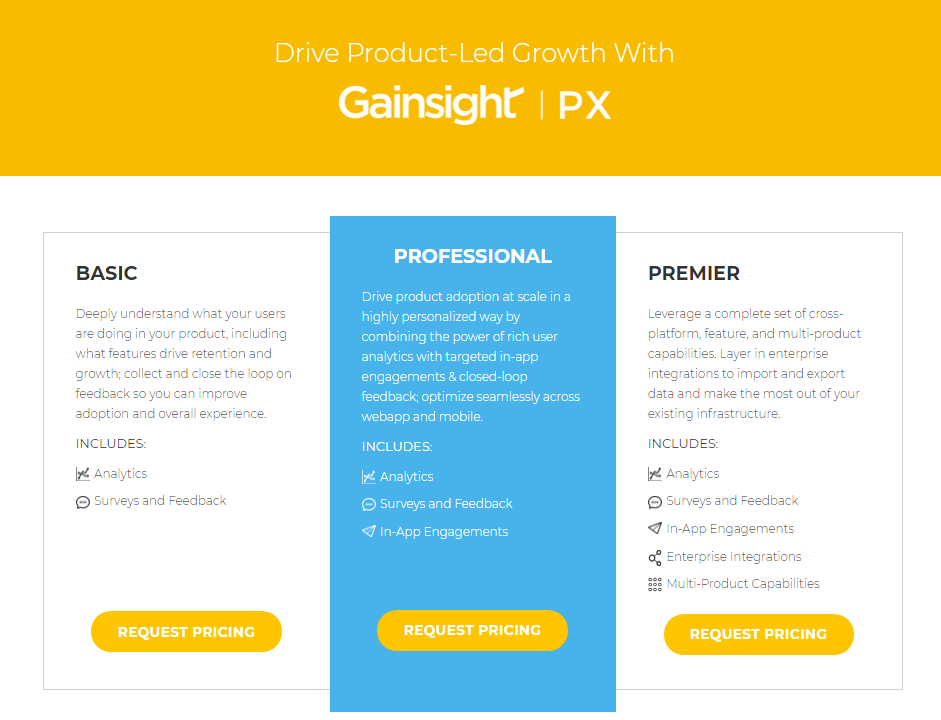 Gainsight