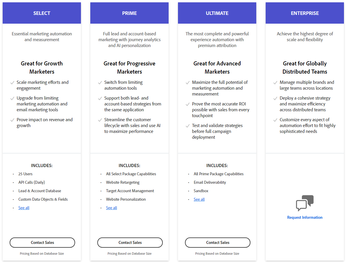 Marketo