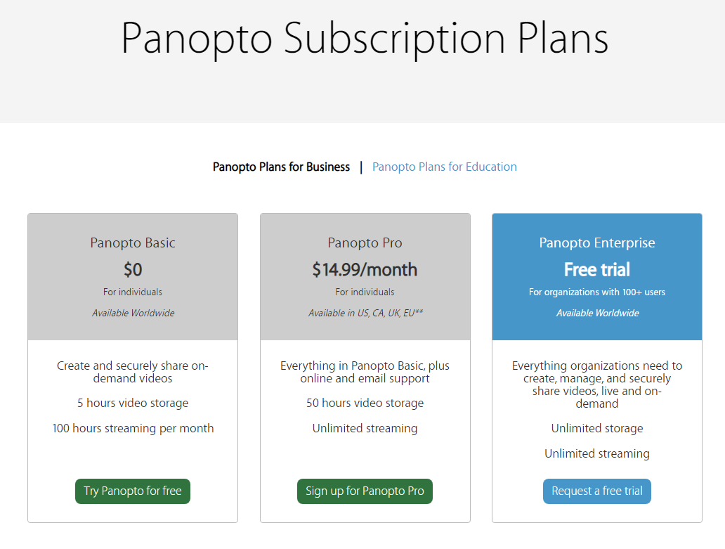 Panopto