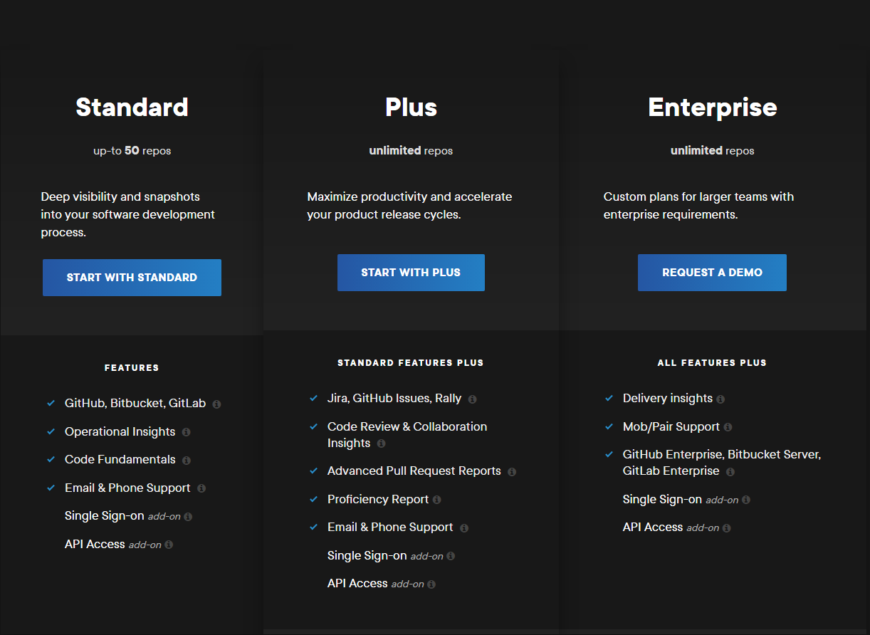Pluralsight