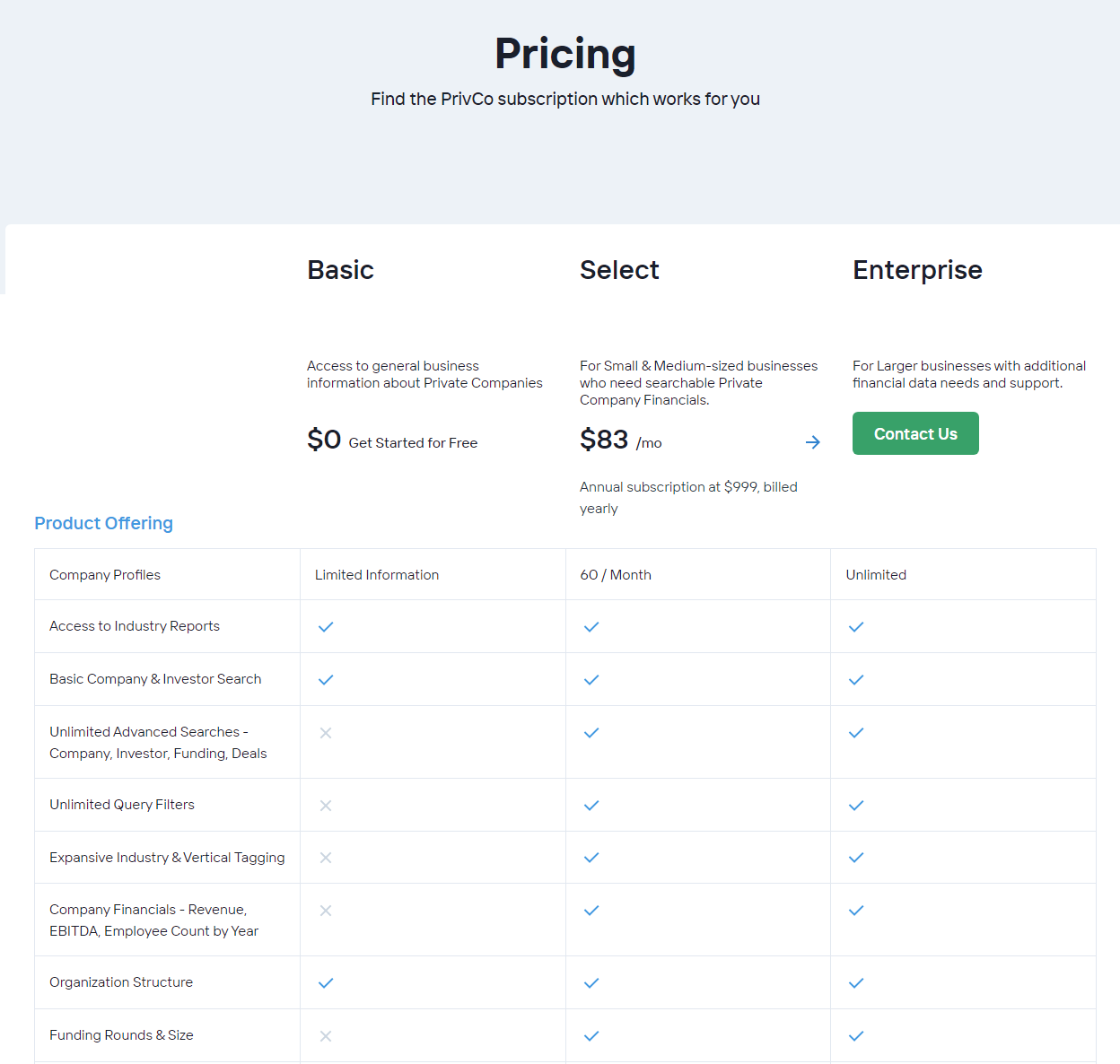PrivCo