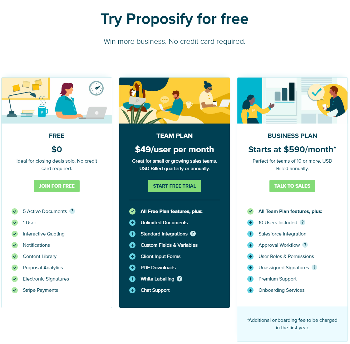 Proposify