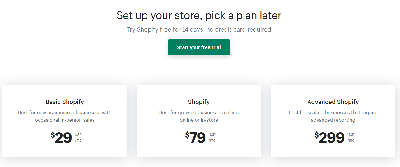 Shopify