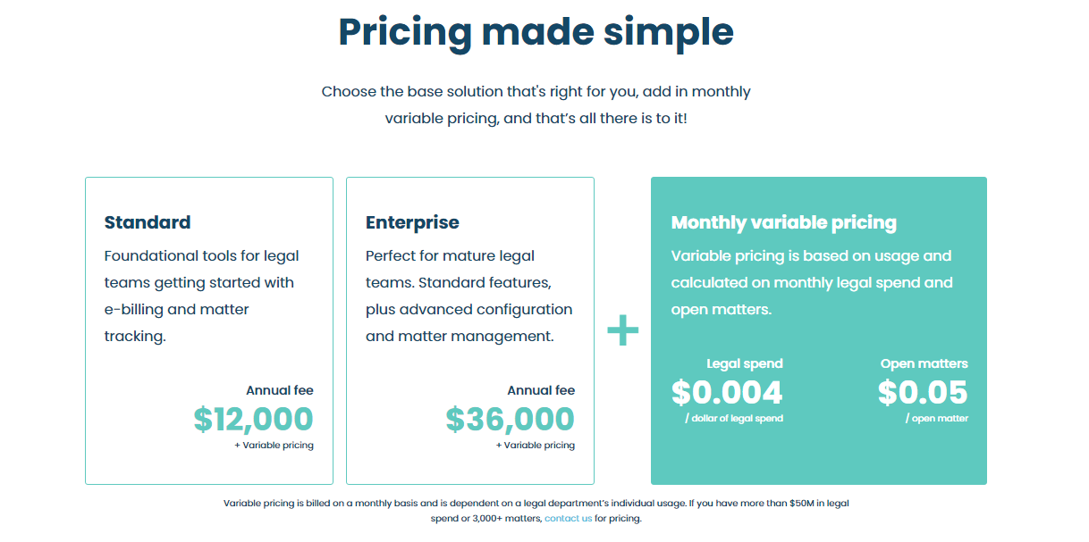 SimpleLegal