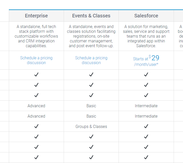 TimeTrade - Pricing Details | Draftss