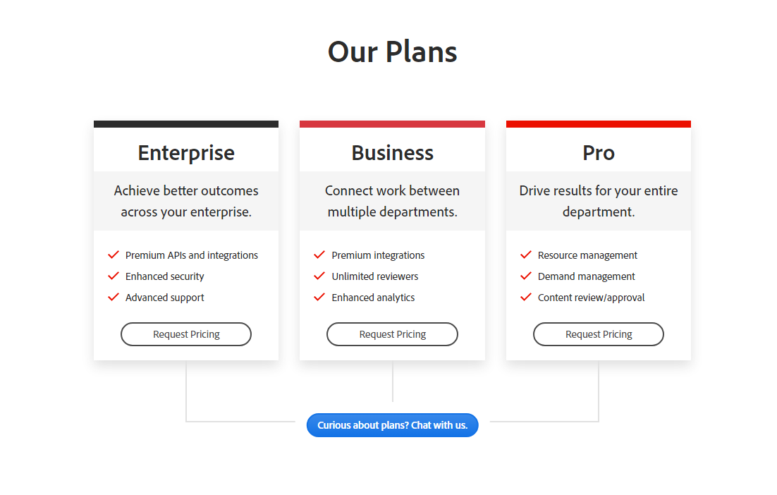 Workfront