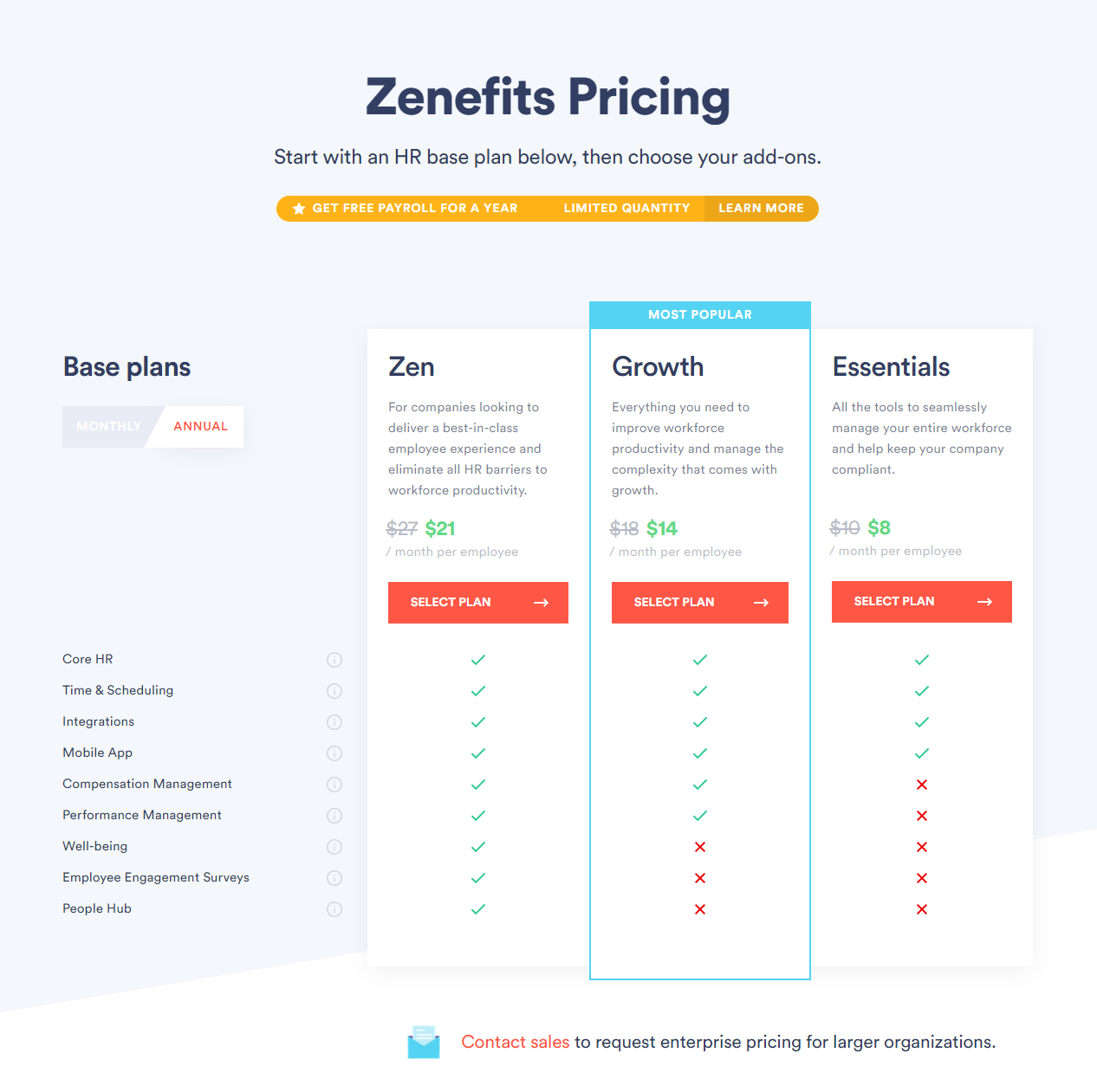 Zenefits